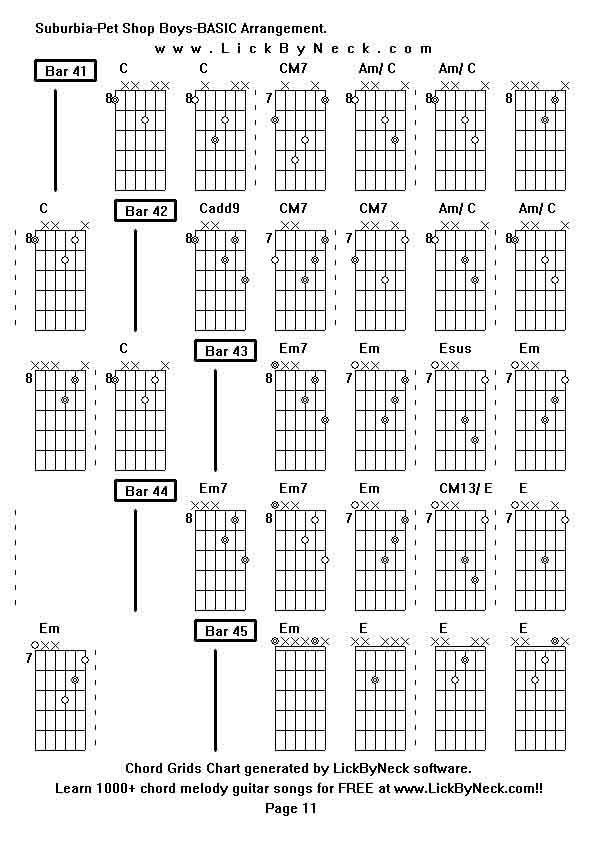 Chord Grids Chart of chord melody fingerstyle guitar song-Suburbia-Pet Shop Boys-BASIC Arrangement,generated by LickByNeck software.